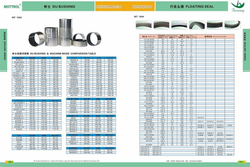 VOE 14589136 bucket cylinder seal kit fits volvo ec300d ec480d