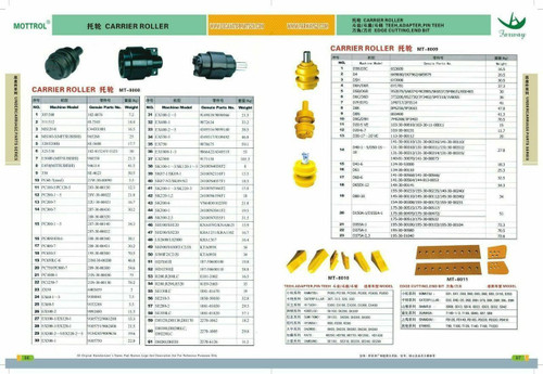 SA1146-04970 Bushing,Bearing Sleeve Fits volvo SAMSUNG