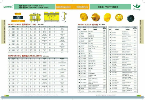 SA1146-04970 Bushing,Bearing Sleeve Fits volvo SAMSUNG