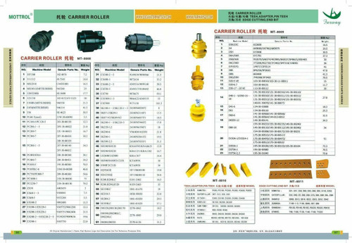 AT213965/AH165675 bushing fits JOHN DEERE