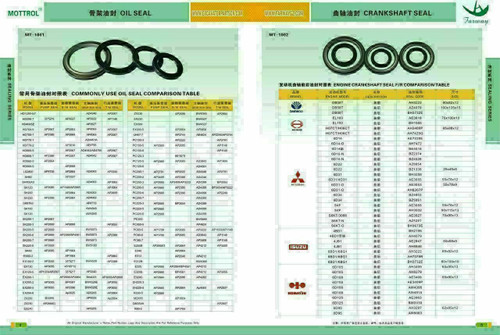 31Y1-20910 BOOM CYLINDER SEAL KIT FITS HYUNDAI R360LC-7