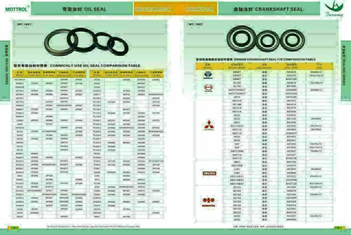31Y1-18430 BUCKET CYLINDER SEAL KIT FITS HYUNDAI R450LC-7