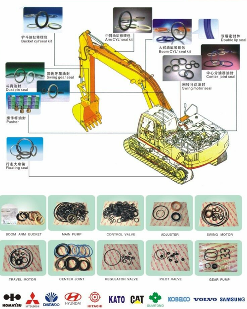 2438U1133R300 BOOM CYLINDER SEAL KIT MD140C   SK115DZ   SK120   SK120LC   SK130 2438U1133R300 BOOM CYLINDER SEAL KIT MD140C   SK115DZ   SK120   SK120LC   SK130