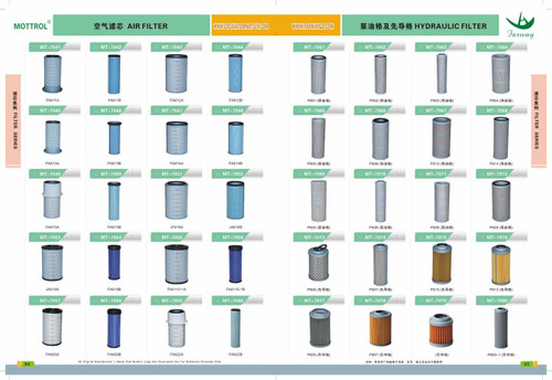 Fo-2198B, 4283860, 4429727, 4470167, B7577,15607-1440 Oil Filter Ex200-2 Ex200-5 Fo-2198B, 4283860, 4429727, 4470167, B7577,15607-1440 Oil Filter Ex200-2 Ex200-5