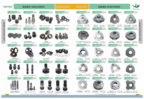 4324535 Main Relief Valve FITS FOR Hitachi Excavator EX300-2, EX300-3, EX300-3C, 4324535 Main Relief Valve FITS FOR Hitachi Excavator EX300-2, EX300-3, EX300-3C,