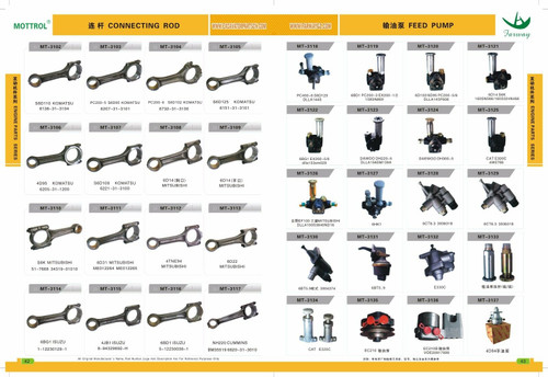 WATER PUMP 21010-L1125,21010-L1100,971264 005910797881 FITS H20 NISSAN FORKLIFT