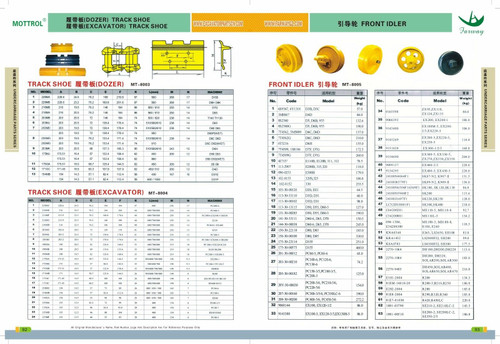 D20 D21 D20P D20A D21P D21A steering clutches FOR Komatsu -6, -7, or -8, ONE SET D20 D21 D20P D20A D21P D21A steering clutches FOR Komatsu -6, -7, or -8, ONE SET