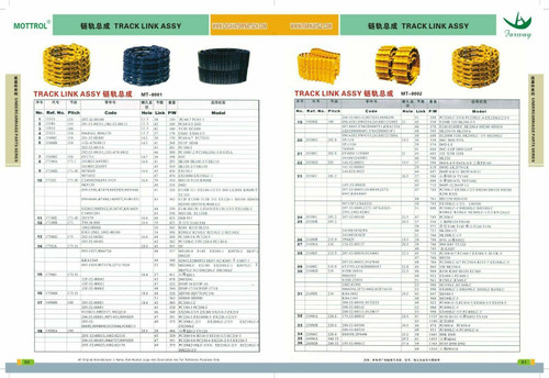 205-70-72180 Bushing Fits Komatsu Pc200-8 Pc200-8, Pc200Lc-8-Us, Pc200Lc-8 205-70-72180 Bushing Fits Komatsu Pc200-8 Pc200-8, Pc200Lc-8-Us, Pc200Lc-8