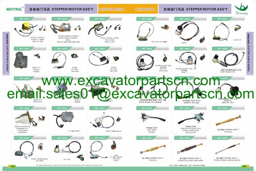 240-2912 New Aftermarket Bushing For Cat. Models 325,325B,325L,325Bl,325C,325Cl