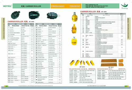 Bushing 207-70-61610 for Komatsu PC350-7 PC300LC-7 PC300-8 PC300LC-7L PC300-7