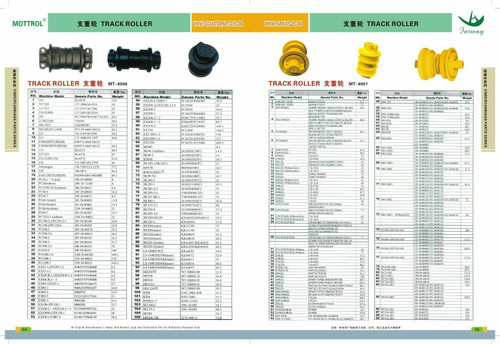 MOTTROL MTM04A/04I TRAVEL MOTOR, FINAL DRIVE ASSY FIFS BOBCAT 331D  MINI EXCAVATOR