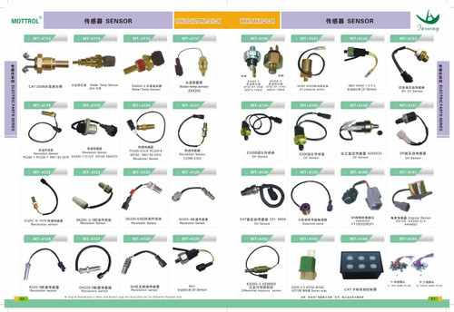 Starter Motor 4M40 Engine Fits Caterpillar E306 E307 E307B 185-9157 147-7166