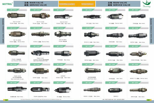720-68-12740 BEARING NEDDLE FITS FOR KOMATSU PC200-3 PC200-5 HPV90 PUMP 720-68-12740 BEARING NEDDLE FITS FOR KOMATSU PC200-3 PC200-5 HPV90 PUMP