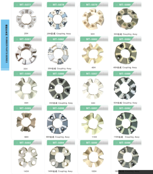 1545558 15455559 FLANGE WITH HUB FITS CATERPLILLAR CAT E330C E330B 330B 330C