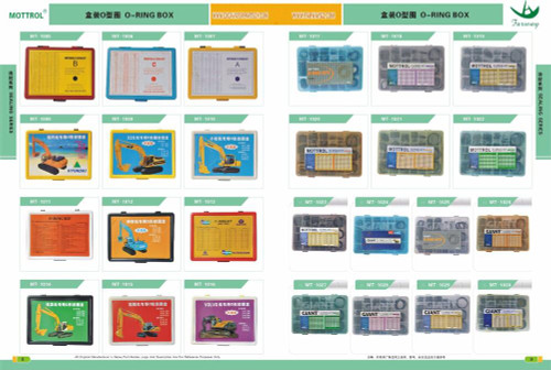 105-7359 BUCKET CYLINDER SEAL KIT FITS CATERPILLAR E315,317