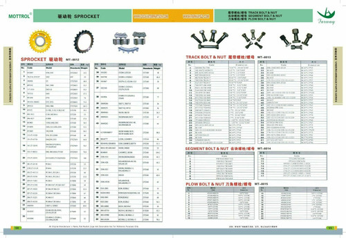 20S-70-11270 BUSHING ,BEARING SLEEVE FITS KOMATSU EXCACATOR