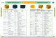 SA9561-05020  PIN SEAL,SEAL DUST