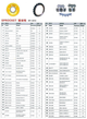 2031811  Sprocket Drive Fits for  Hitachi EX12, EX12-1, EC12-2, EX15, EX15-2