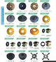 FYB00000114 COUPLING INSERTS FITS DEERE 200DLC,225CLC 200CLC,HPV118