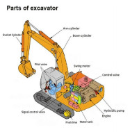 Spare Parts in PI MT20240402