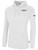 JACKSONVILLE SHARKS IFL BASICS FLEECE PULLOVER HOODIE CREST ON WEARERS LEFT CHEST WHITE BLACK