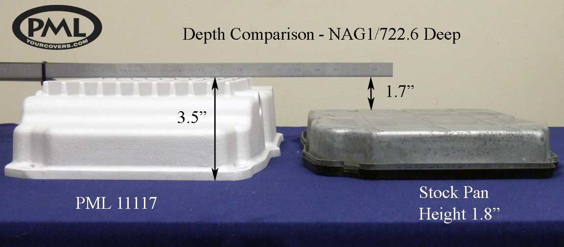 PML + 2 Quart Capacity Transmission Pan for NAG1