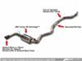 DISCONTINUED AWE Tuning BMW F30 320i Touring Edition Exhaust & Performance Mid Pipe - Chrome Silver Tip (102mm)