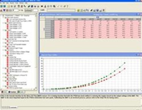 HHP Racing In-House Street & Dyno Tuning for 5.7/6.1/6.4L Vehicles  HHP Racing In-House Street & Dyno Tuning for 5.7/6.1/6.4L Vehicles