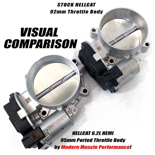 MMX Ported 95mm Hellcat Throttle Body MMPHLCT95MM