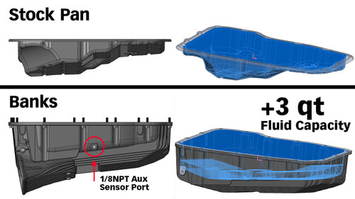 68RFE-A | Mag-Hytec 68RFE Transmission Pan - Dodge 2007.5-2018 68RFE-A | Mag-Hytec 68RFE Transmission Pan - Dodge 2007.5-2018