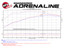 aFe Power Momentum GT Cold Air Intake System Pro 5R Filter for 07-11 Jeep Wrangler JK & Wrangler Unlimited JK 3.8L - 54-76203