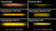 Diode Dynamics SS3 Max Type Ram Vert Kit ABL - Yellow SAE Fog 13-24 RAM 1500 Classic