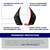 Form Lighting FL0037 LED Fender Lights for 18-26 Jeep Wrangler JL & 20-26 Gladiator JT