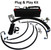 Forced Inductions Interchiller Kit for 05-23 Challenger, Charger, Magnum & 300 5.7/6.1/6.4L with Forced Induction