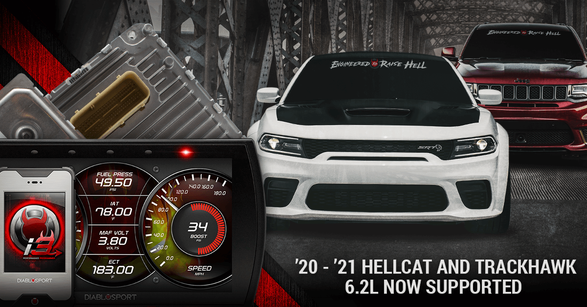 1200x628-2021-hellcat-trackhawk.png