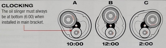 clocking-3.jpg