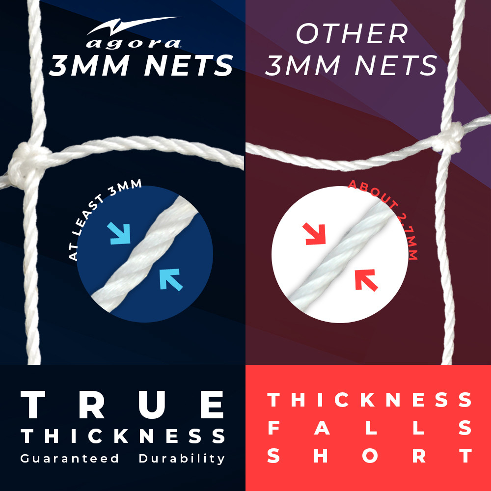 3mm Net for 6.5x18.5 Goals with Depth