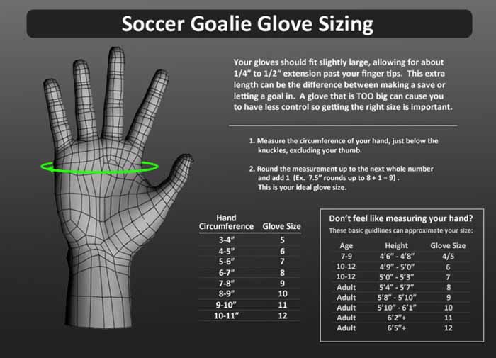 Soccer Goalkeeper Glove Sizing Chart