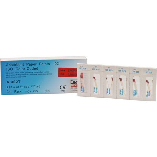 Sterile papirpoints 180 stk. ISO 025