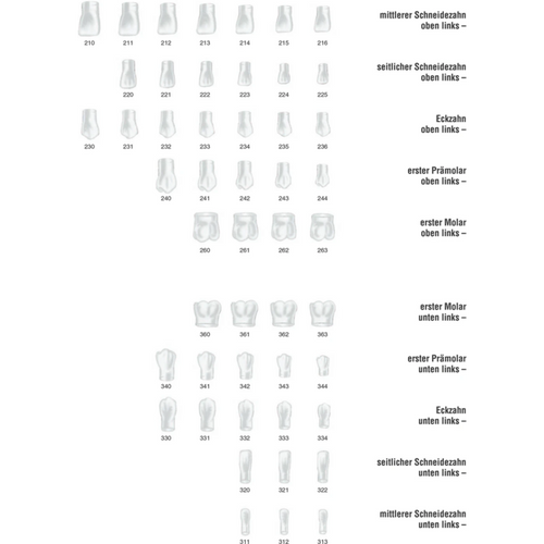 Strip kroner clear 5 stk. nr. 220