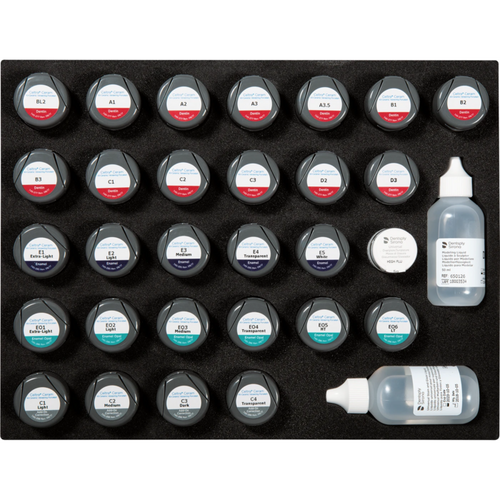 CELTRA® CERAM Basic Kit