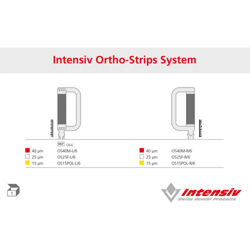 Ortho-Strips One Sided Sett med 6 (3 x venstre, 3 x høyre - OS40M, OS25F, OS15POL)