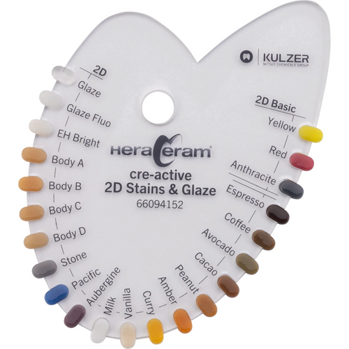 HeraCeram® cre-active Shade Guides Piece Shade Guide Stains 2D