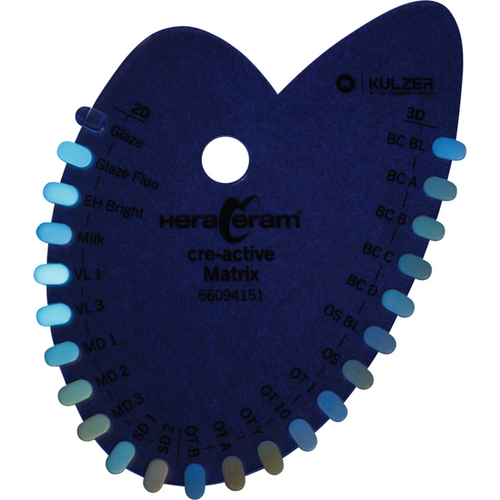 HeraCeram® cre-active Shade Guides Piece Shade Guide Matrix 2D + 3D