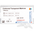 Matriser Tofflemire transparente 50 krummede, premolar