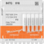 Diamant 847 5 stk. grønn grov, FG, fasong 172 konisk med skarp kant, 8 mm, ISO 016