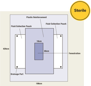 Colic Drape 429cm x 262cm