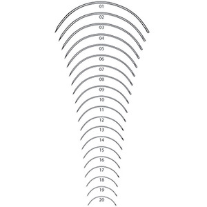Suture Needle Curved Cutting