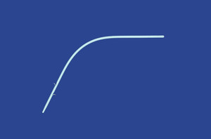 Biliary Stents - 7Fr x 15cm (6in)