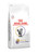 Urinary + Bladder Comfort Dry Food For Cats 4kg